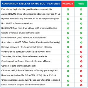 Alternative view of Anhdv BOOT